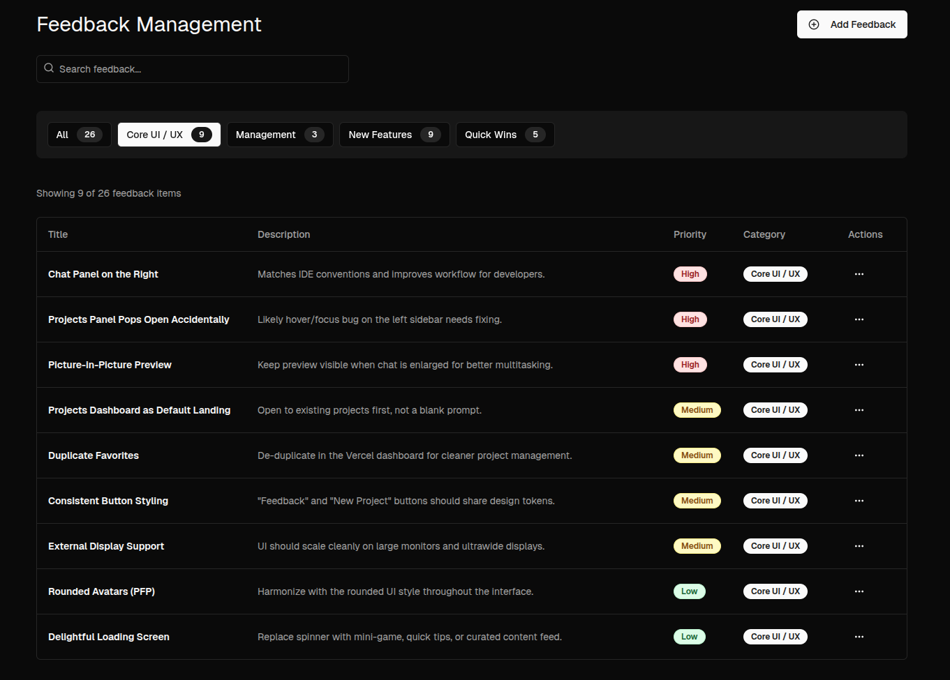 Products Feedback - Comprehensive Feedback Management System